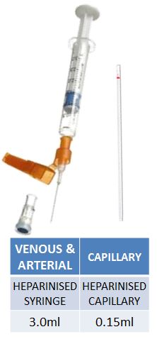 Blood Gas Syringe